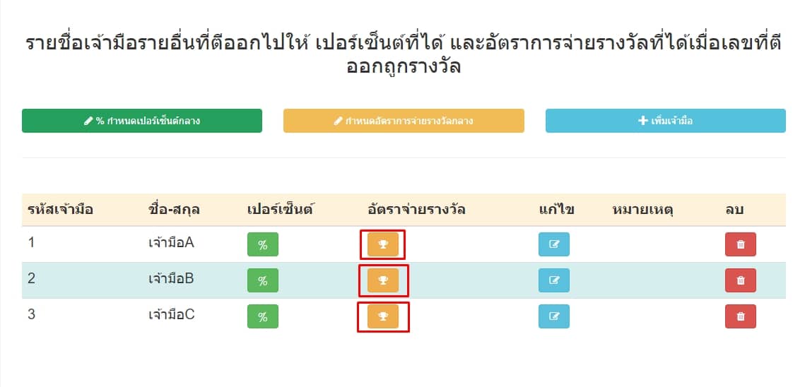 กดปุ่มตั้งอัตราการจ่ายรางวัลเจ้ามืออื่น