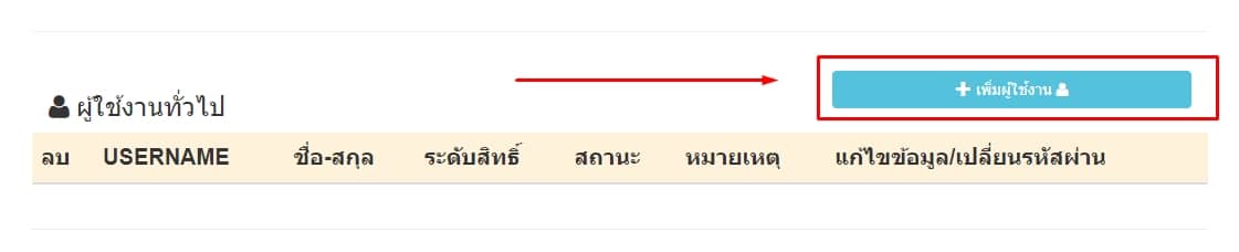 กดเพิ่มผู้ใช้งานระดับพนักงานคีย์หวย