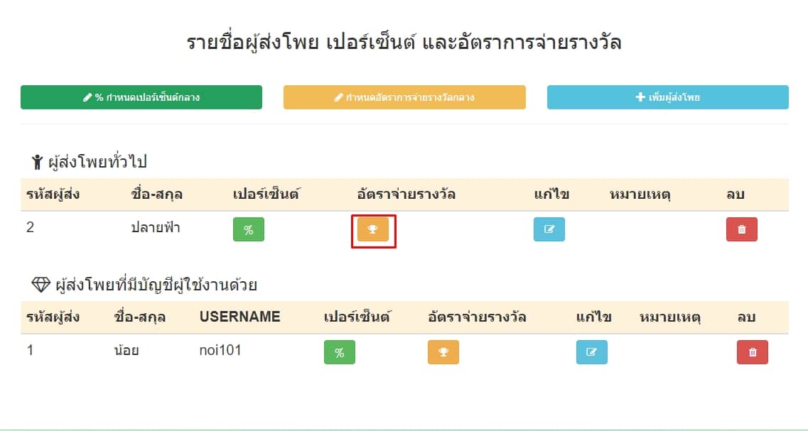 กำหนดอัตราการจ่ายรางวัลผู้ส่งโพยแต่ละคน