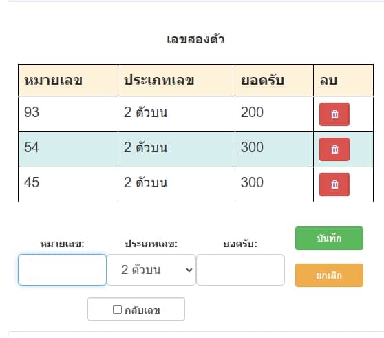 ผลการตั้งยอดรับเฉพาะและกลับเลข2ตัว