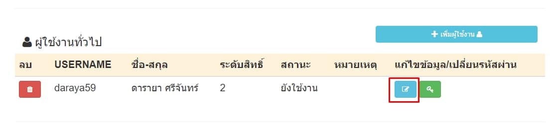 กดแก้ไขข้อมูลผู้ใช้งานพนักงานคีย์หวย