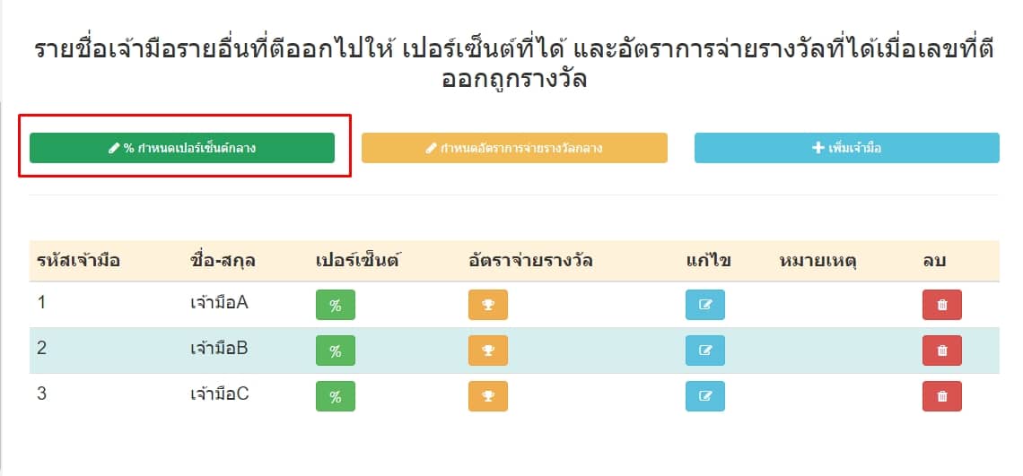 กดปุ่มกำหนดเปอร์เซ็นต์กลางให้เจ้ามือรายอื่น