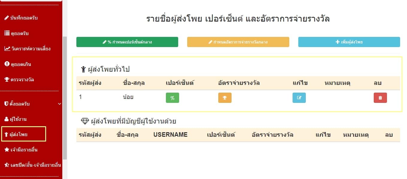 ตัวอย่างหน้าข้อมูลผู้ส่งโพยทั่วไป