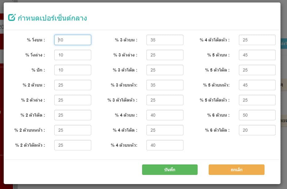 กำหนดค่าเปอร์เซ็นต์กลางที่จะให้กับผู้ส่งโพย