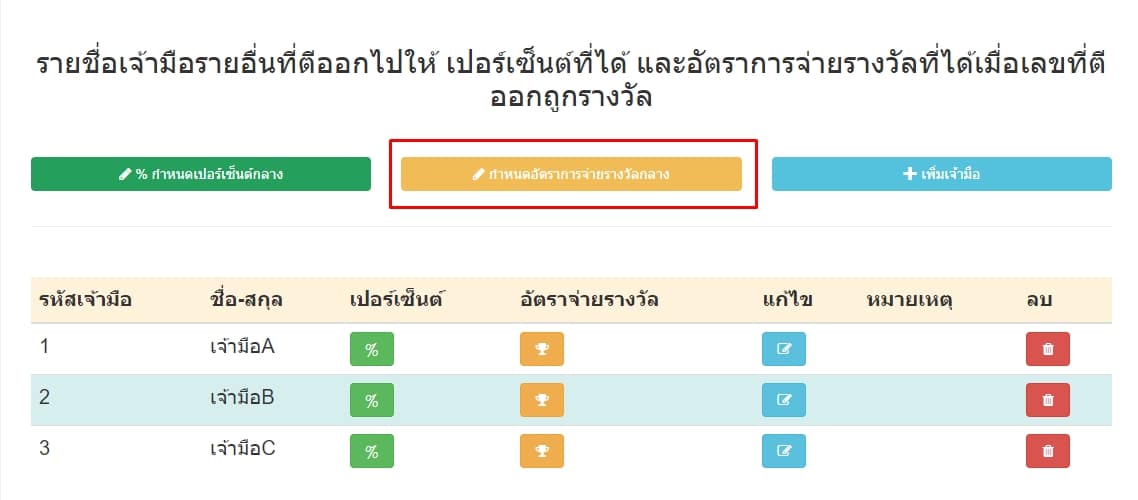กดปุ่มกำหนดอัตราการจ่ายรางวัลกลางเจ้ามือ