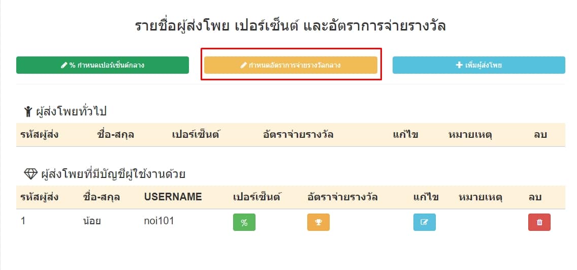 กดปุ่มกำหนดอัตราการจ่ายรางวัลกลาง