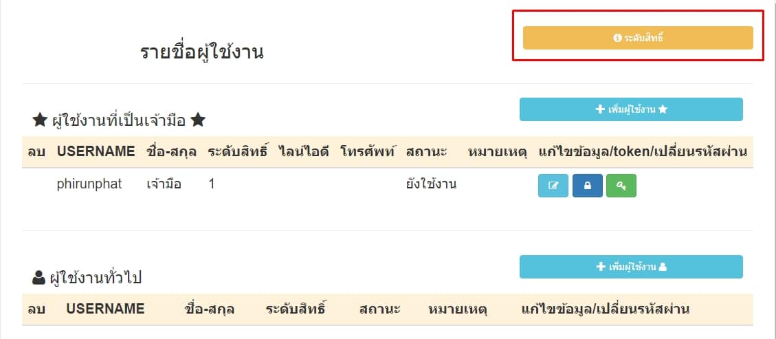 กดปุ่มดูความหมายระดับสิทธิ์