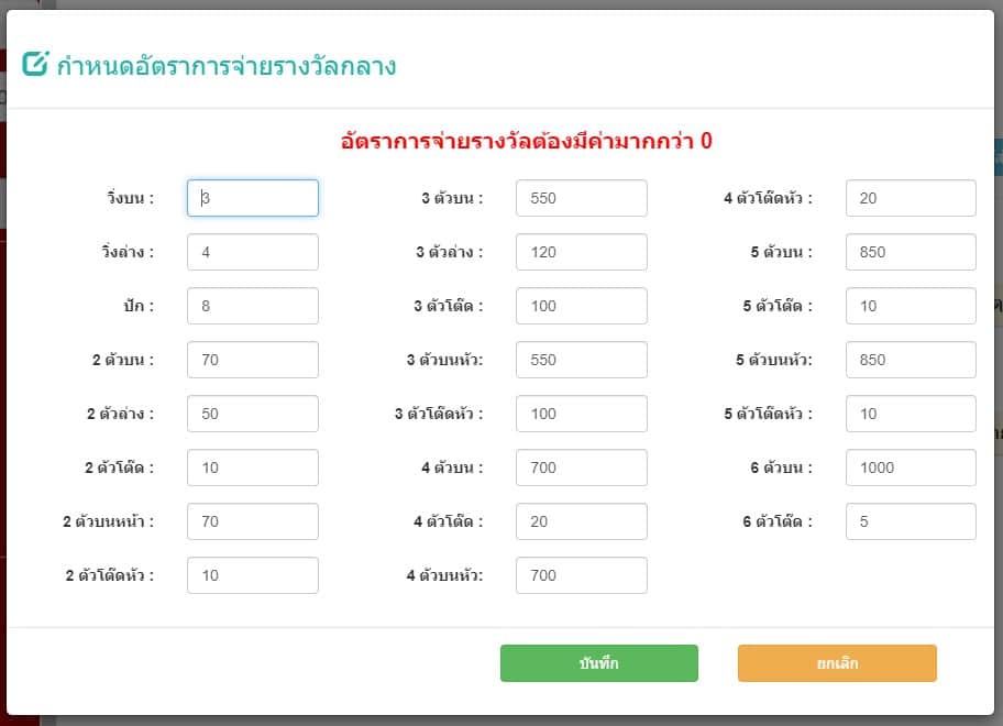 กำหนดอัตราการจ่ายรางวัลกลาง