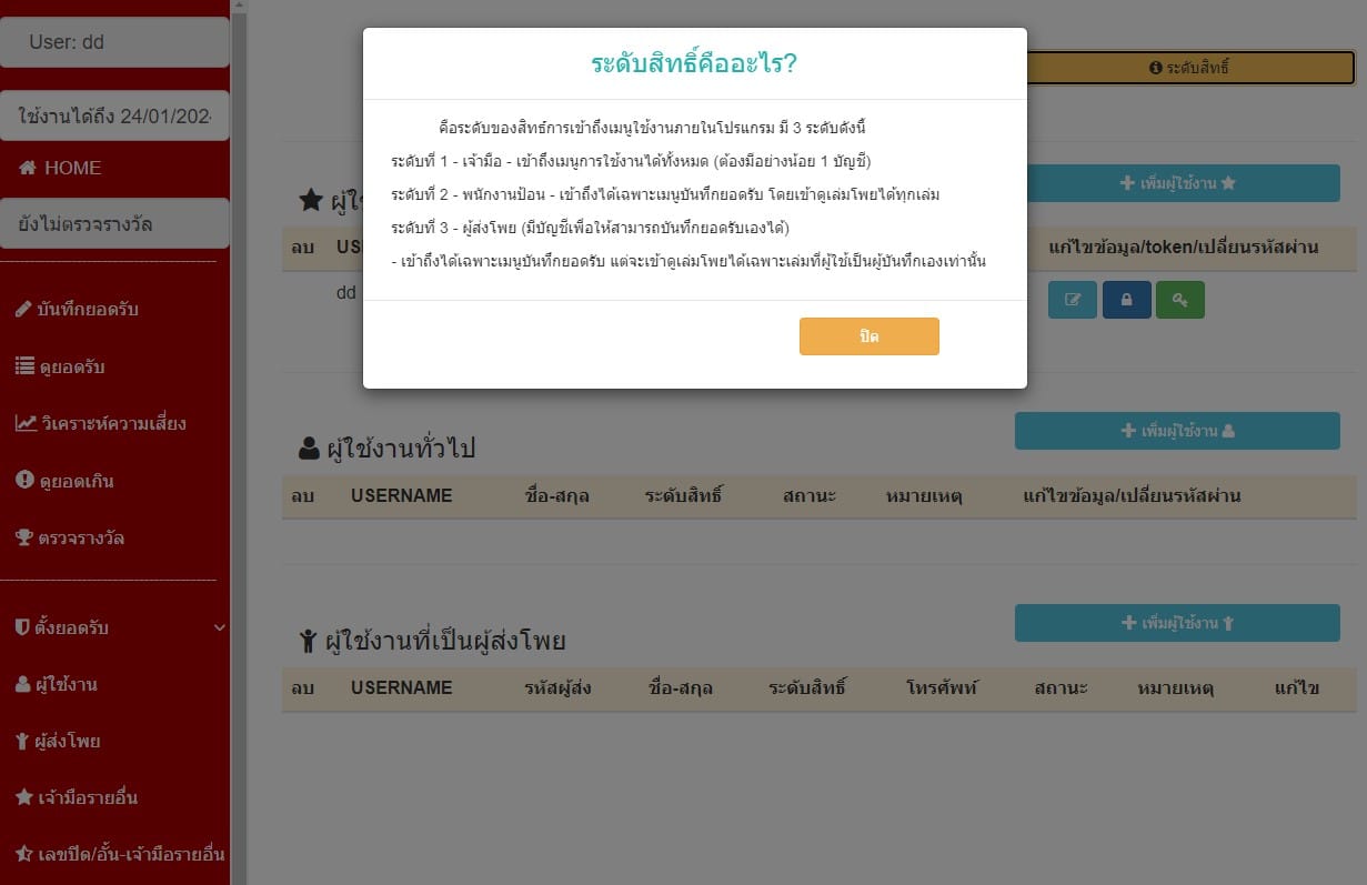 คำอธิบายแต่ละระดับสิทธิ์