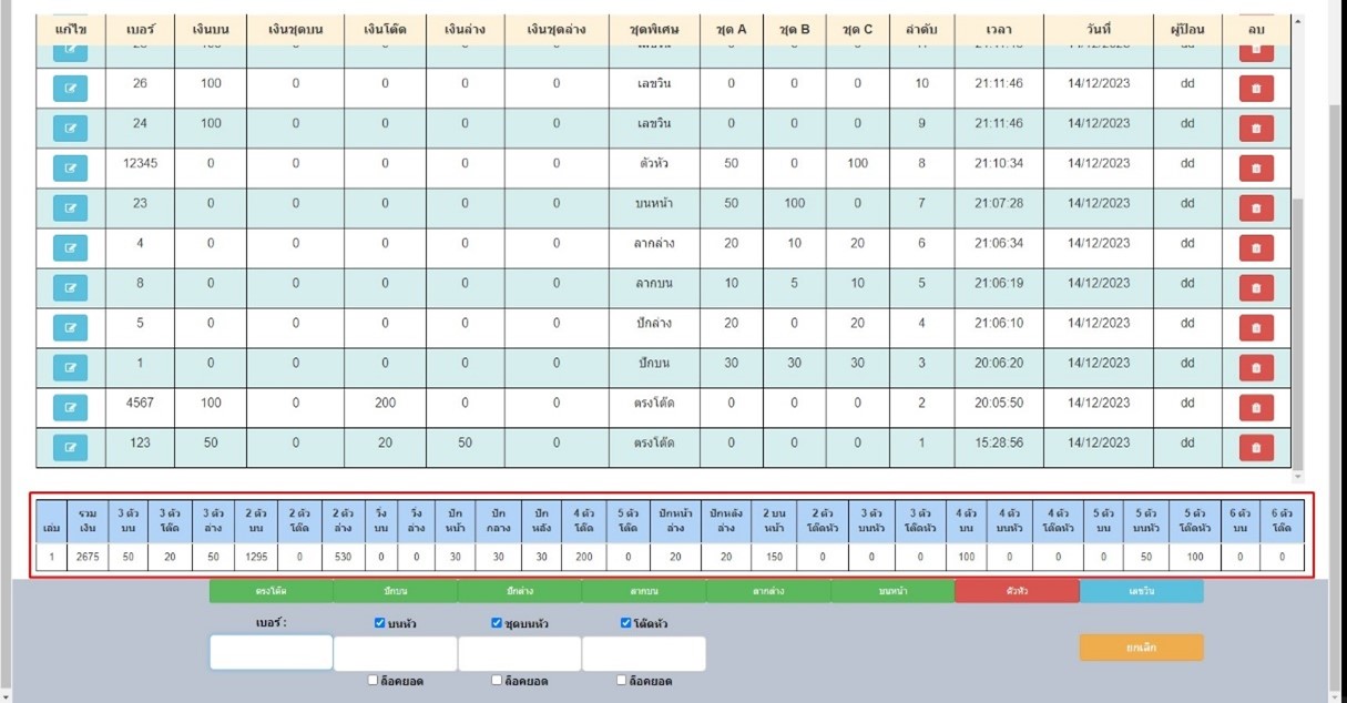 ดูสรุปยอดโพยด้านล่าง